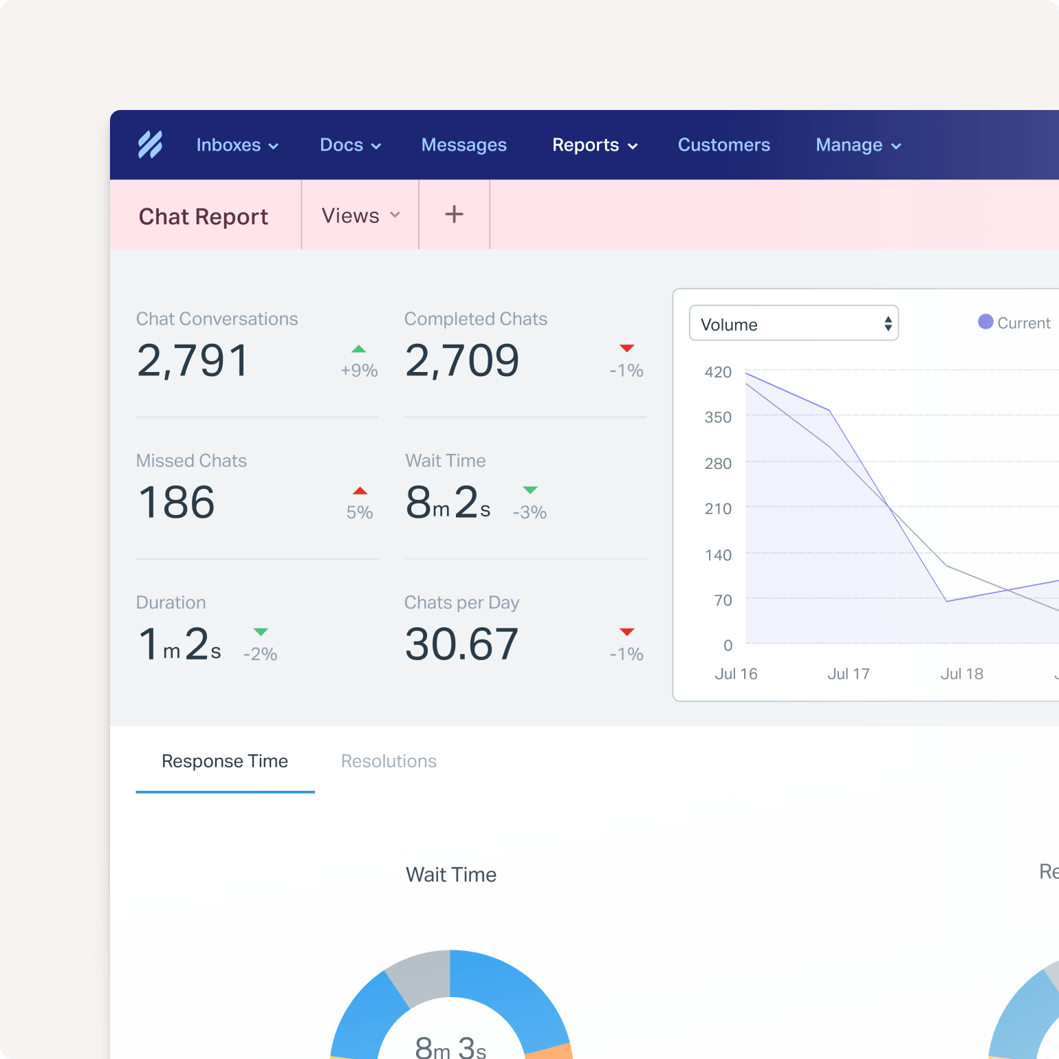 Insights and Analytics - Accordion Item 02 - Chat